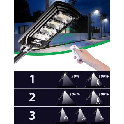 LED Lampione solare dimmerabile con sensore LED/240W/6V 6500K IP65 nero + telecomando