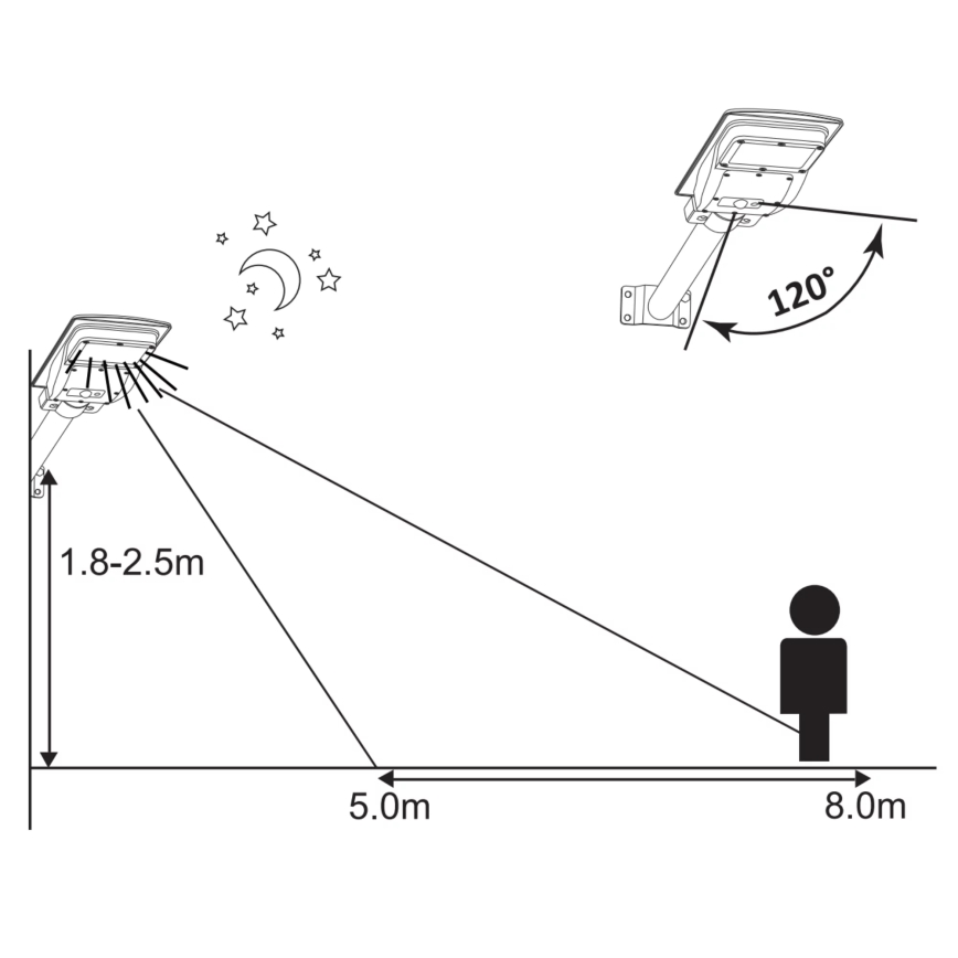 Lampada stradale solare LED con sensore STREET 2xLED/6W/3,2V 12000 mAh IP65 + telecomando
