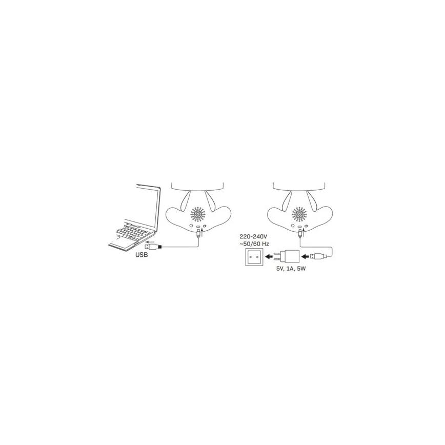 Lampada touch per bambini a LED dimmerabile FANCY LED/2,5W/3,7V nero/rosso