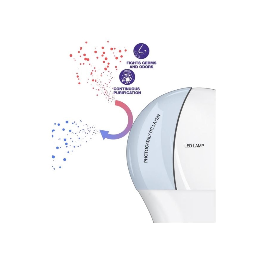 Lampadina LED Antibatterica A100 E27/13W/230V 2700K - Osram