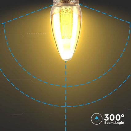 Lampadina LED FILAMENT E14/2W/230V 1800K Art Edition