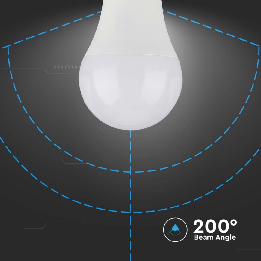 Lampadina LED SAMSUNG CHIP A60 E27/8,5W/230V 4000K