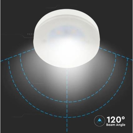 Lampadina LED SAMSUNG CHIP GX53/6,4W/230V 4000K