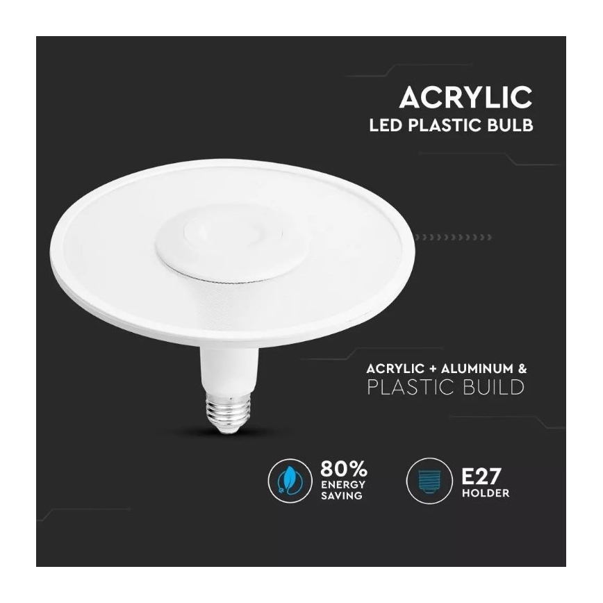 Lampadina LED SAMSUNG CHIP UFO E27/18W/230V 120° 4000K