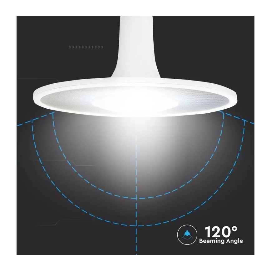 Lampadina LED SAMSUNG CHIP UFO E27/18W/230V 120° 4000K