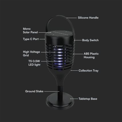 LED Cattura insetti solare LED/1,3W/3,7V IP24 20 mm