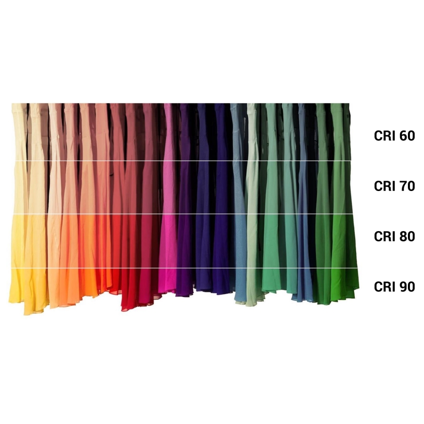 LED Dimmerabile antibatterico lampadina A40 E27/9W/230V Wi-Fi - Ledvance