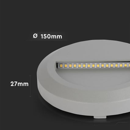 LED Illuminazione delle scale per esterni LED/2W/230V IP65 3000K grigio