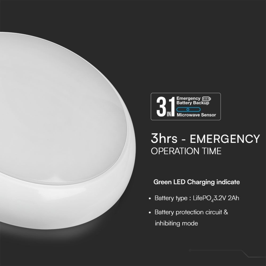 LED Plafoniera di emergenza con sensore LED/8W/16W/20W/230V IP65 3000/4000/6500K