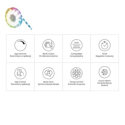 LED RGBW Striscia bagno dimmerabile LED/12,5W/12V IP65 5m Wi-Fi Tuya