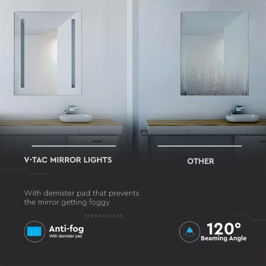 LED Specchio retroilluminato riscaldato da bagno LED/17W/230V IP44