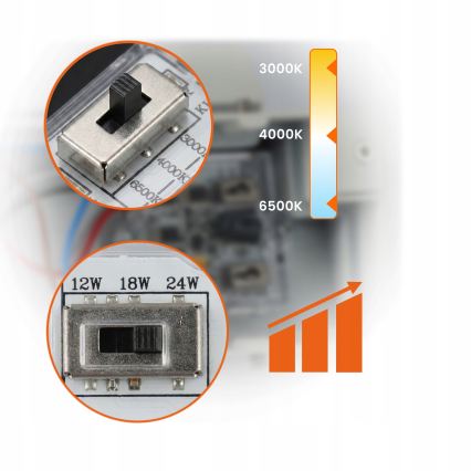 Applique da esterno dimmerabile LED/12/18/24W/230V 3000/4000/6500K IP54 bianco