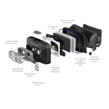 Ledlenser HF4R Core - Lampada frontale ricaricabile a LED con intensità regolabile, batteria 1000 mAh, IP68, 500 lm, 35 h, nero
