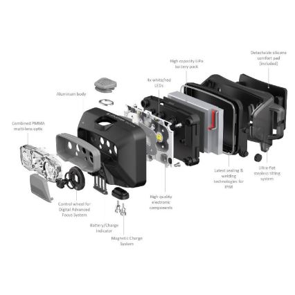 Ledlenser HF6R Core - Lampada frontale ricaricabile a LED dimmerabile / 2000 mAh IP68 800 lm 60 h blu