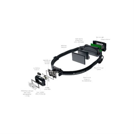 Ledlenser NEO5R - Torcia frontale ricaricabile a LED dimmerabile/1800 mAh IP54 600 lm 35 h nero/bianco