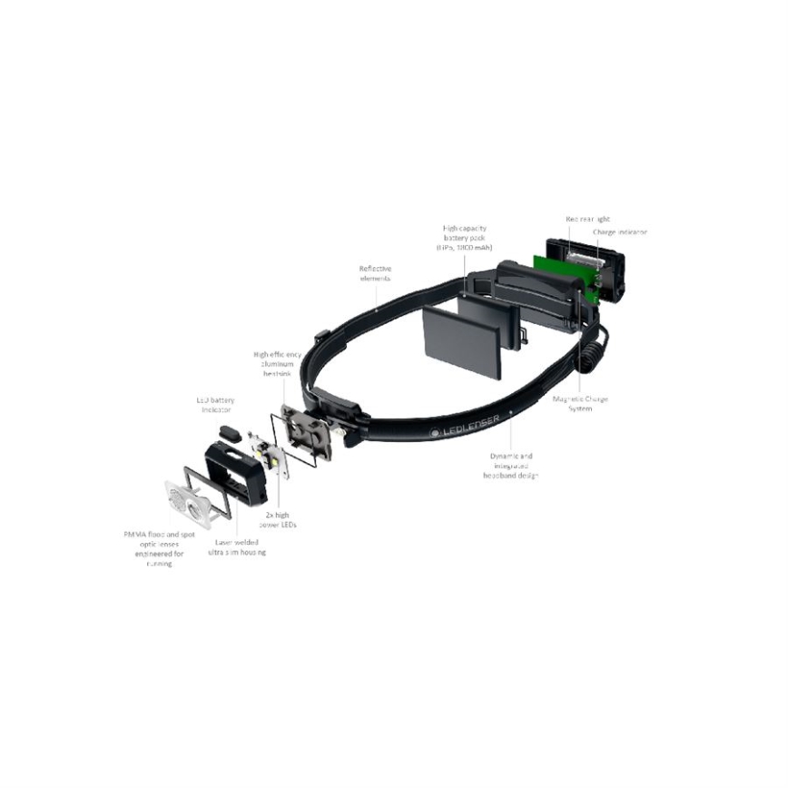 Ledlenser NEO5R - Torcia frontale ricaricabile a LED dimmerabile/1800 mAh IP54 600 lm 35 h nero/bianco