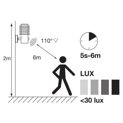 Ledvance - LED Applique da esterno con sensore ENDURA RONDO LED/9,5W/230V IP44 cromo