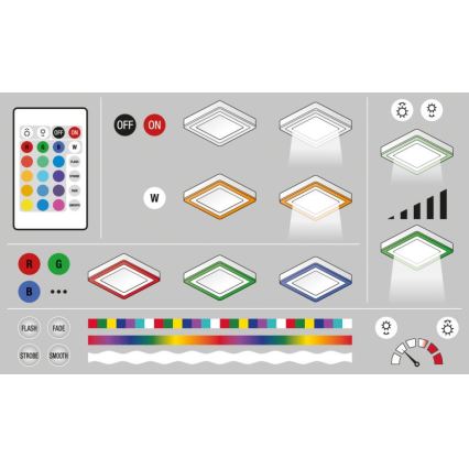 Ledvance - Plafoniera LED RGB dimmerabile LED/38W/230V + T