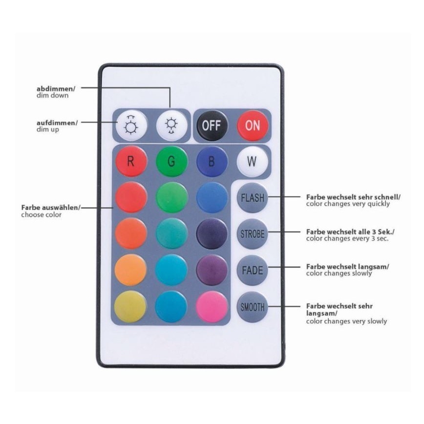 Leuchten Direkt 1210-70-BH - Striscia LED RGB Dimmerabile TEANIA 3m 16,2W/12/230V + telecomando
