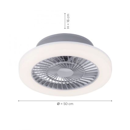 Leuchten Direkt 14645-55 - Luce LED con ventola LEONARD LED/27W/230V