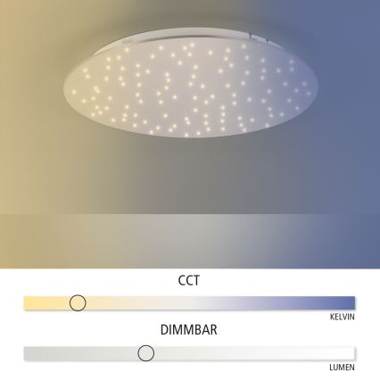 Leuchten Direkt 14673-55 - Plafoniera LED dimmerabile SPARKLE LED/18W/230V + telecomando