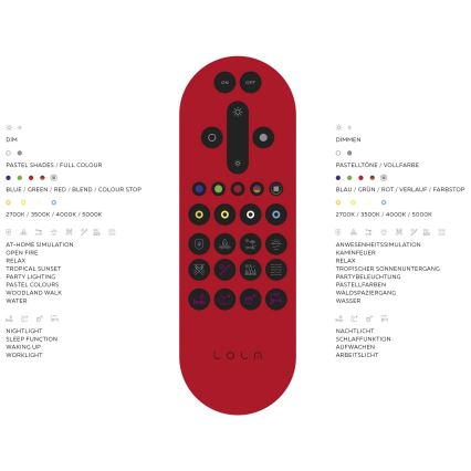 Leuchten Direkt 14742-16 - Plafoniera LED RGB dimmerabile JUPI LOLASMART LED/18W/230V Tuya 2700-5000K + telecomando