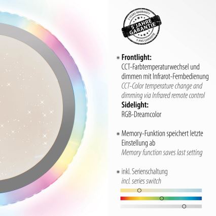 Leuchten Direkt 15411-21- LED RGB Plafoniera dimmerabile CYBA LED/26W/230V