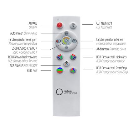 Leuchten Direkt 15411-21- LED RGB Plafoniera dimmerabile CYBA LED/26W/230V