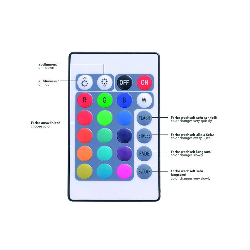 Leuchten Direkt 81209-70 - Striscia LED RGB dimmerabile TEANIA 3m 16,2W/12/230V + telecomando