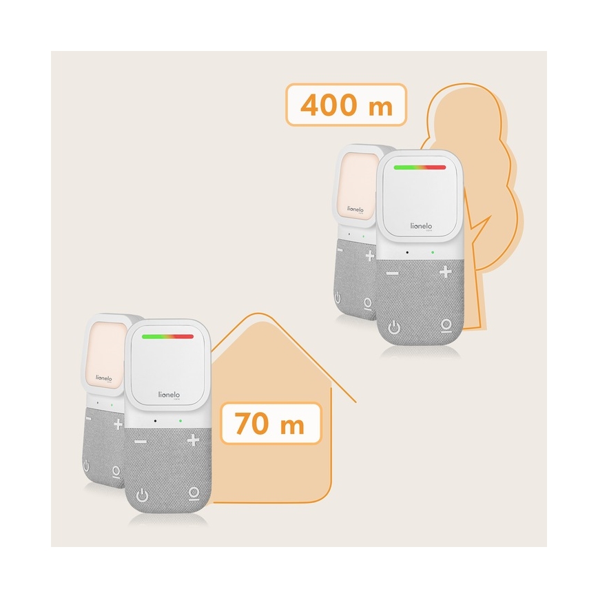 Lionelo - Baby monitor audio ricaricabile senza fili BABYLINE 2.2 5V