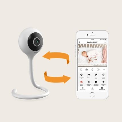 Lionelo - Baby monitor intelligente BABYLINE SMART Wi‑Fi Bianco