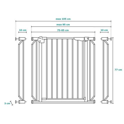 Lionelo - Barriera di sicurezza TRUUS SLIM LED 1xAAA bianco