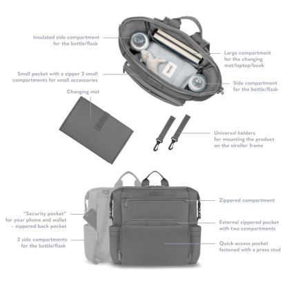 Lionelo - Borsa fasciatoio per passeggino CUBE Grey Stone