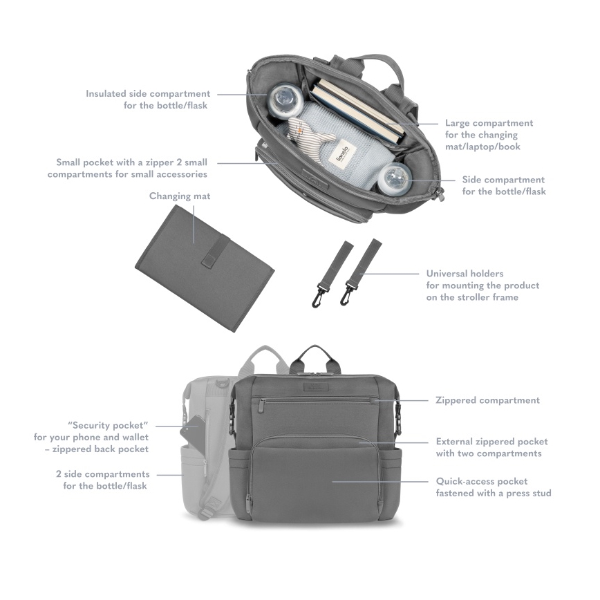 Lionelo - Borsa fasciatoio per passeggino CUBE Grey Stone