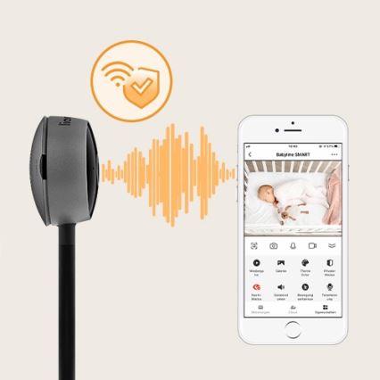 Lionelo - Monitor per bambini intelligente BABYLINE SMART Wi‑Fi Nero