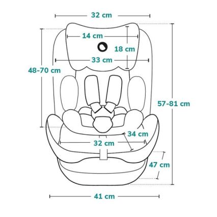 Lionelo - Seggiolino auto NEAL i-Size 100-150 cm Verde Turchese
