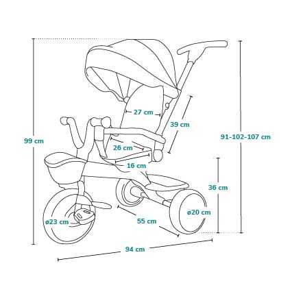 Lionelo - Triciclo per bambini HAARI rosa/grigio