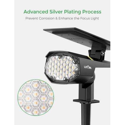 Litom - SET 2x LED Luce solare dimmerabile 2in1 LED/3,7V IP67