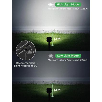 Litom - SET 2x LED Luce solare dimmerabile 2in1 LED/3,7V IP67