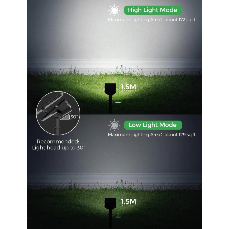 Litom - SET 2x LED Luce solare dimmerabile 2in1 LED/3,7V IP67