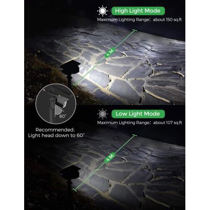 Litom - SET 2x LED Luce solare dimmerabile 2in1 LED/3,7V IP67