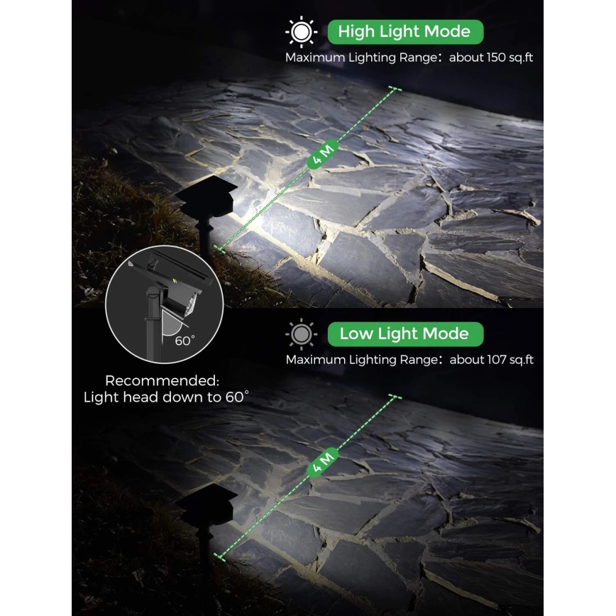 Litom - SET 2x LED Luce solare dimmerabile 2in1 LED/3,7V IP67