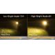 Litom - SET 2x LED Luce solare dimmerabile 2in1 LED/3,7V IP68