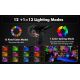 Litom - SET 2x LED RGB Luce solare 2in1 LED/3,7V IP68