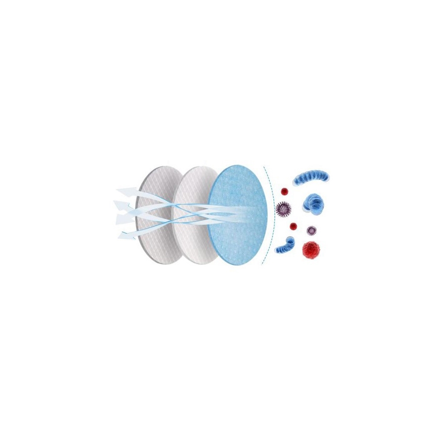 Maschera protettiva classe KN95 (FFP2) - COMFORT