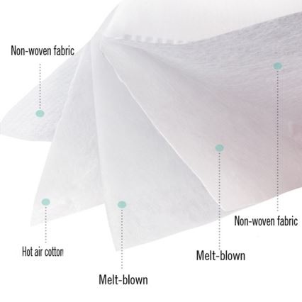 Mascherina di protezione con valvola di espirazione classe KN95 (FFP2)