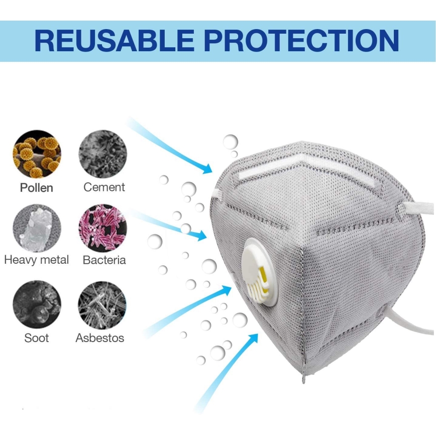 Mascherina di protezione con valvola di espirazione classe KN95 (FFP2)