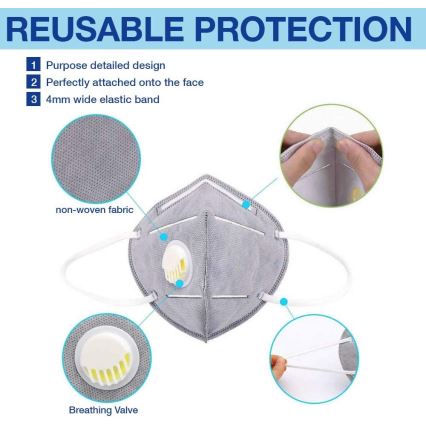 Mascherina di protezione con valvola di espirazione classe KN95 (FFP2)