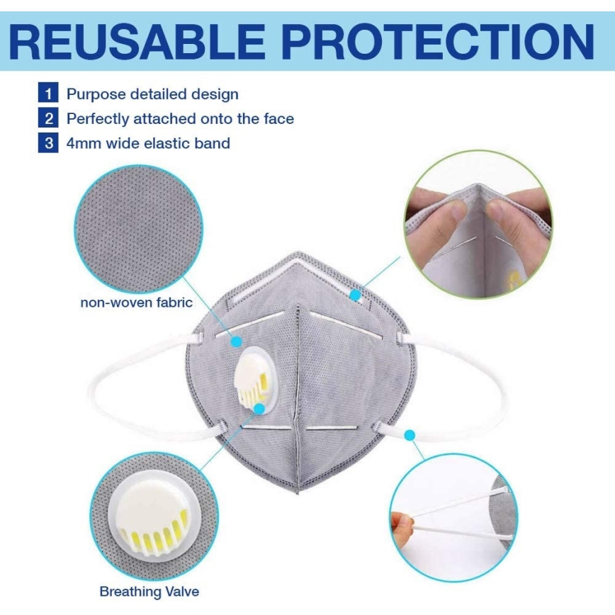 Mascherina di protezione con valvola di espirazione classe KN95 (FFP2)