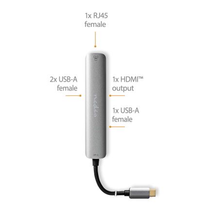 Multifunzione USB hub